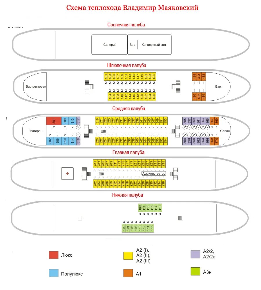 Теплоход Маяковский схема кают. Местоположение теплоход