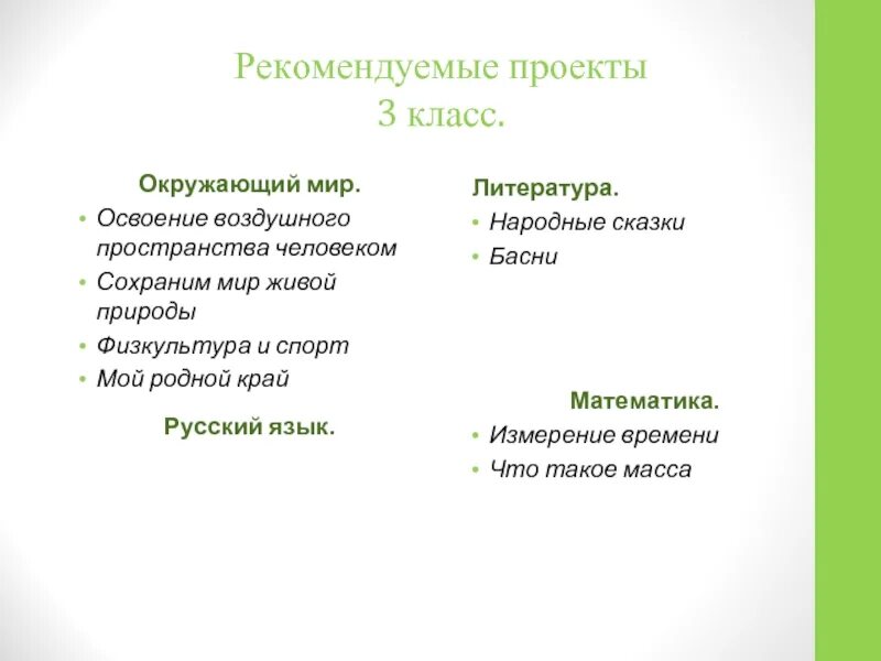 Освоение воздушного пространства. Проект освоение воздушного пространства человеком. освоение воздушного пространства человеком 3 класс. проект окружающий мир 3 класс освоение воздушного пространства. проект на тему освоение воздушного пространства человека 3 класс.