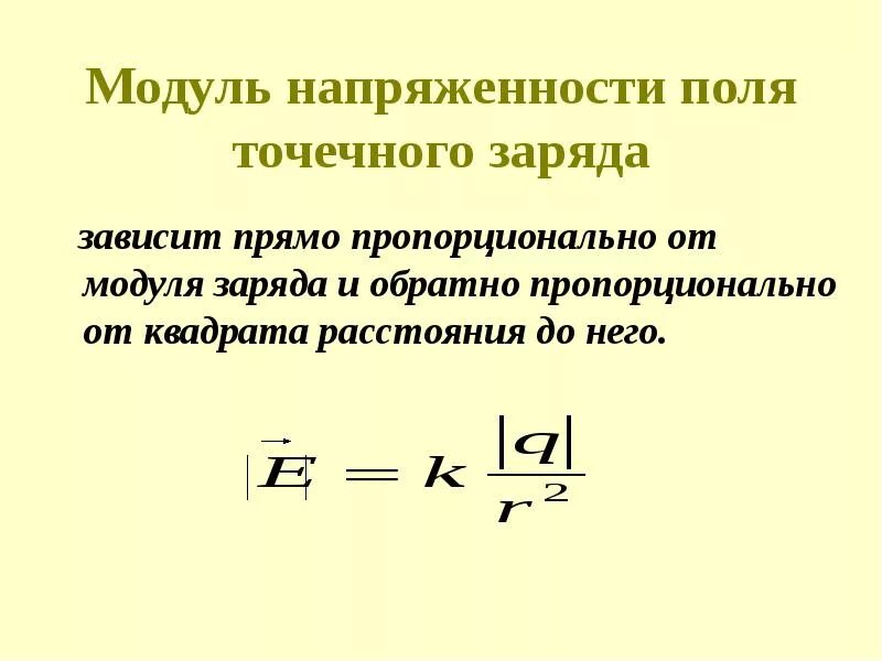 Напряженность электрического поля в данной точке зависит. Напряженность электрического поля в данной точке зависит