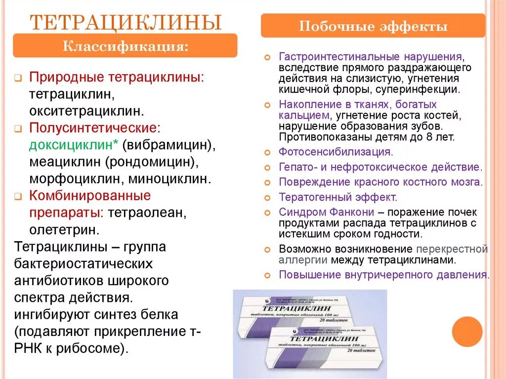 Антибиотики группы применение. Препараты группы тетрациклинов. Тетрациклиновый ряд антибиотиков список. Антибиотики группы тетрациклинов. Тетрациклины антибиотики препараты.