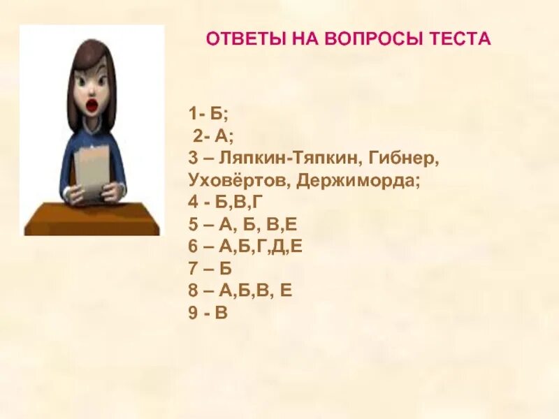 Тест гоголь 8 класс