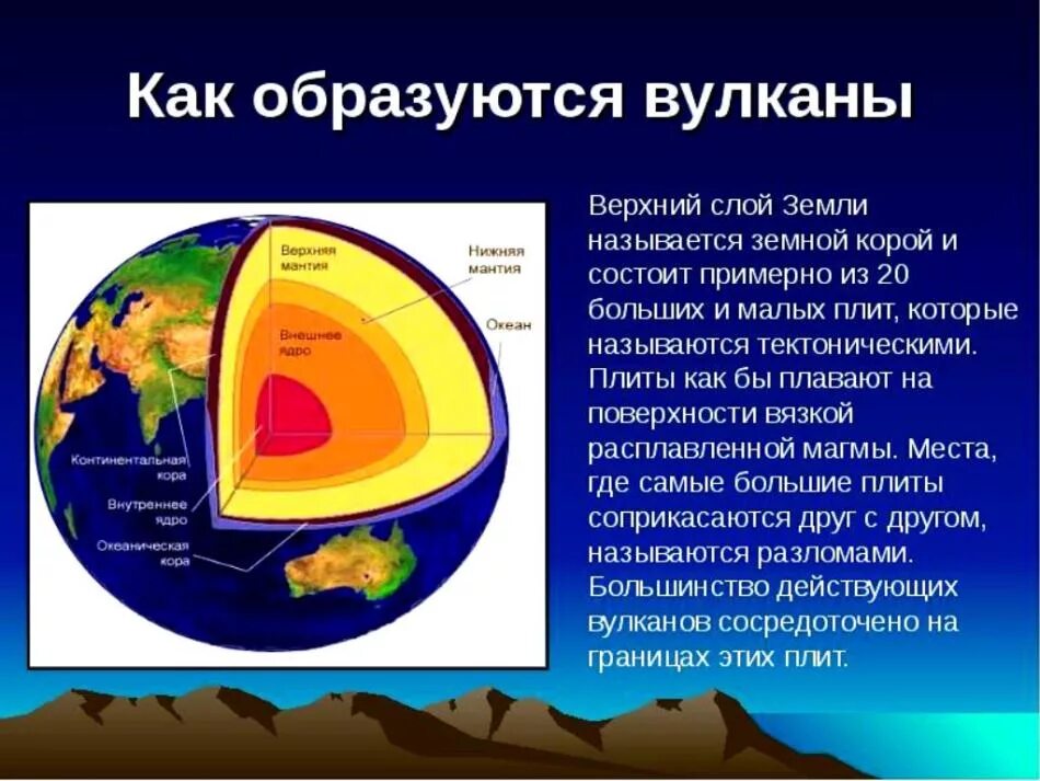 Вулканы земли 5 класс география. Строение земли по слоям магма. Как образуются вулканы. Строение земли вулкан. Как образоваличь вудканф.
