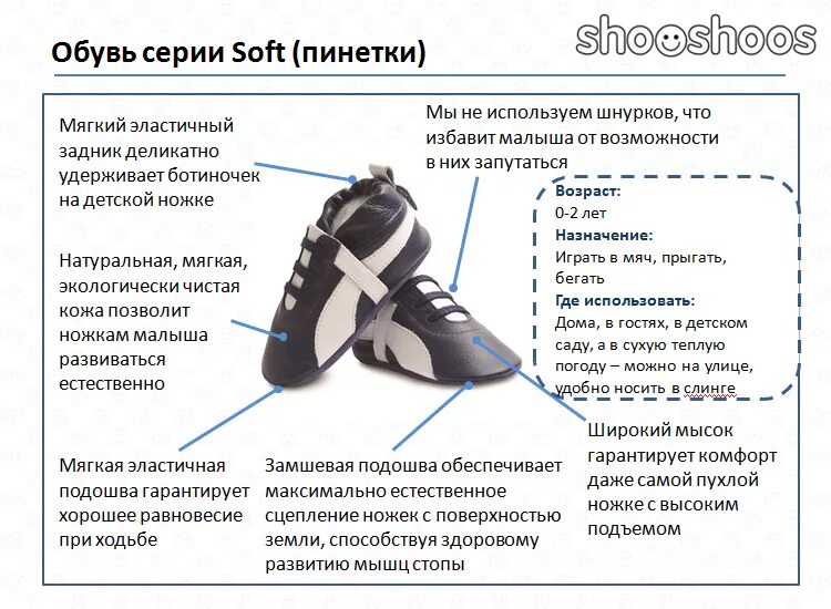 Свойство подошвы. Описание обуви. Правильная обувь. Детали обуви для детей. Правильная обувь для малышей.