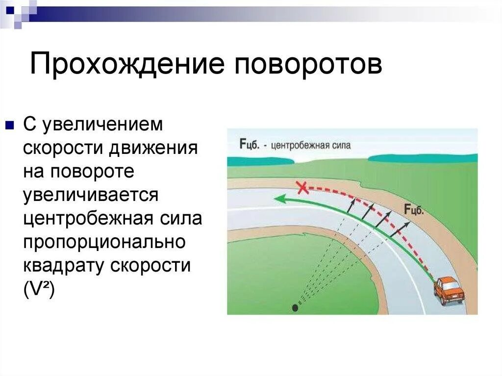 Движение с изменяющейся скоростью. Центробежная сила увеличивается пропорционально квадрату скорости. Безопасное прохождение поворотов. Увеличение пропорционально квадрату скорости. Техника скоростного прохождения поворотов.