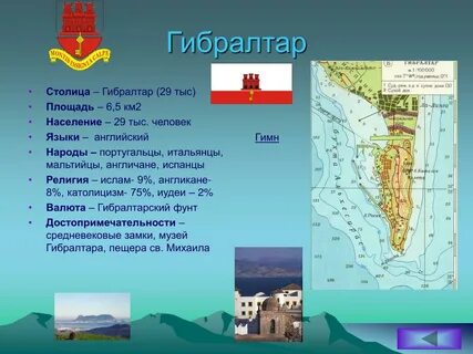 Гибралтар таблица