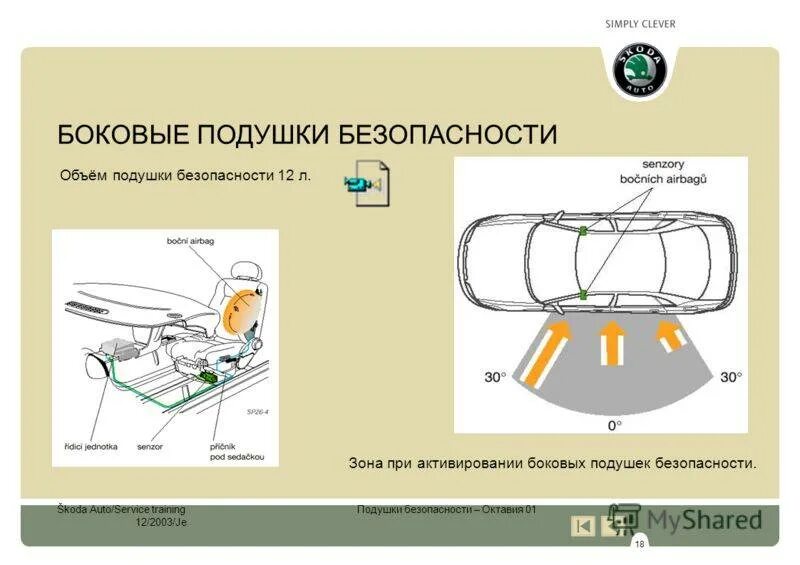 Правой подушки безопасности. Газогенератор фронтальной подушки безопасности пассажира. Условия срабатывания боковых подушек безопасности. Сработавший пиропатрон подушки безопасности. Срабатывания аирбек 16 подушек безопасности видеорегистратор.