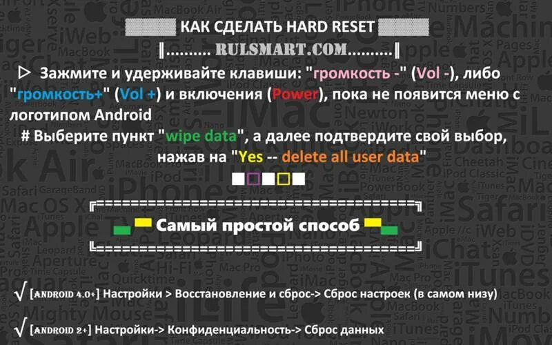 Как делать хард. Как делать хард