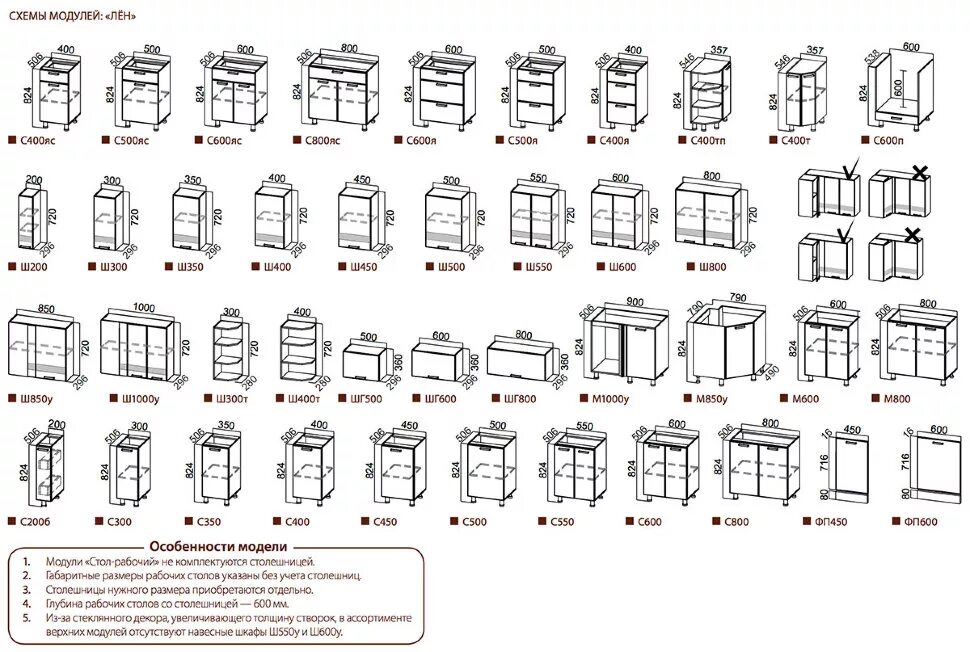 Каталог модулей кухни. Кухонный модуль шв 600.800 сборка. ДСВ модули кухни. Размеры кухонных модулей стандарт. Кухонные модули схема ДСВ мебель.