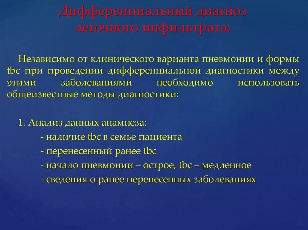 Синдром инфильтрата