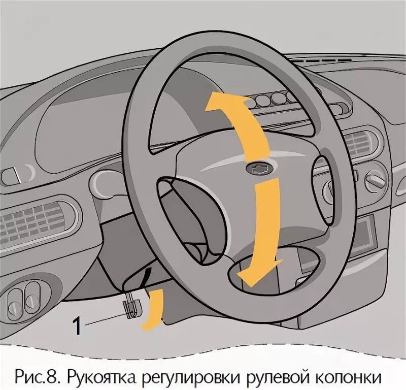 Регулировка положения руля. Рулевая колонка руля шевроле ланос. устройство фиксации рулевой колонки. регулировка рулевого колеса авто. регулируемый руль на ниву шевроле.