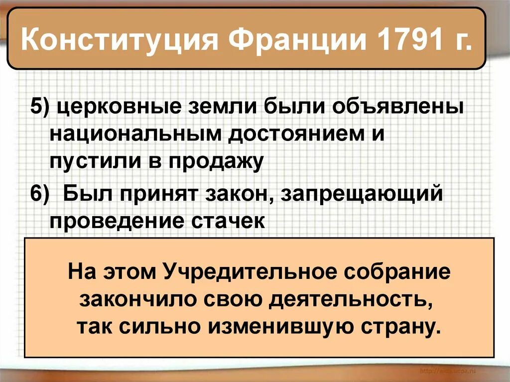 Принятие монархической конституции во франции дата. Конституция Франции 1791. Конституция 1791 г во Франции. Принятие первой Конституции 1791 г.. Франция по Конституции 1791.