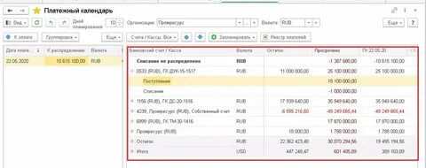Платежный календарь в 1с 8.3