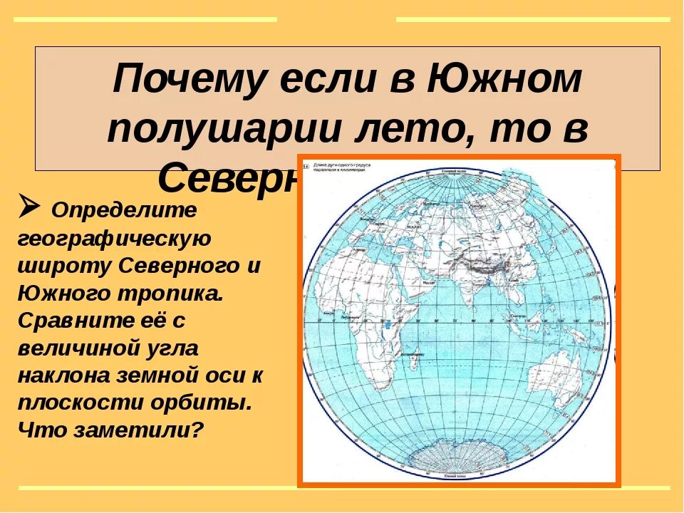 Летом северное полушарие получает. Северное и Южное полушарие. Южное полушарие. Если в Северном полушарии лето то в Южном. Полушария земли Северное и Южное.