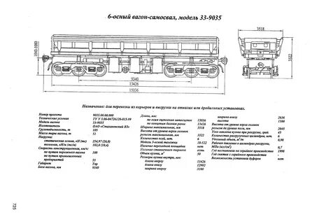 Технические условия вагон