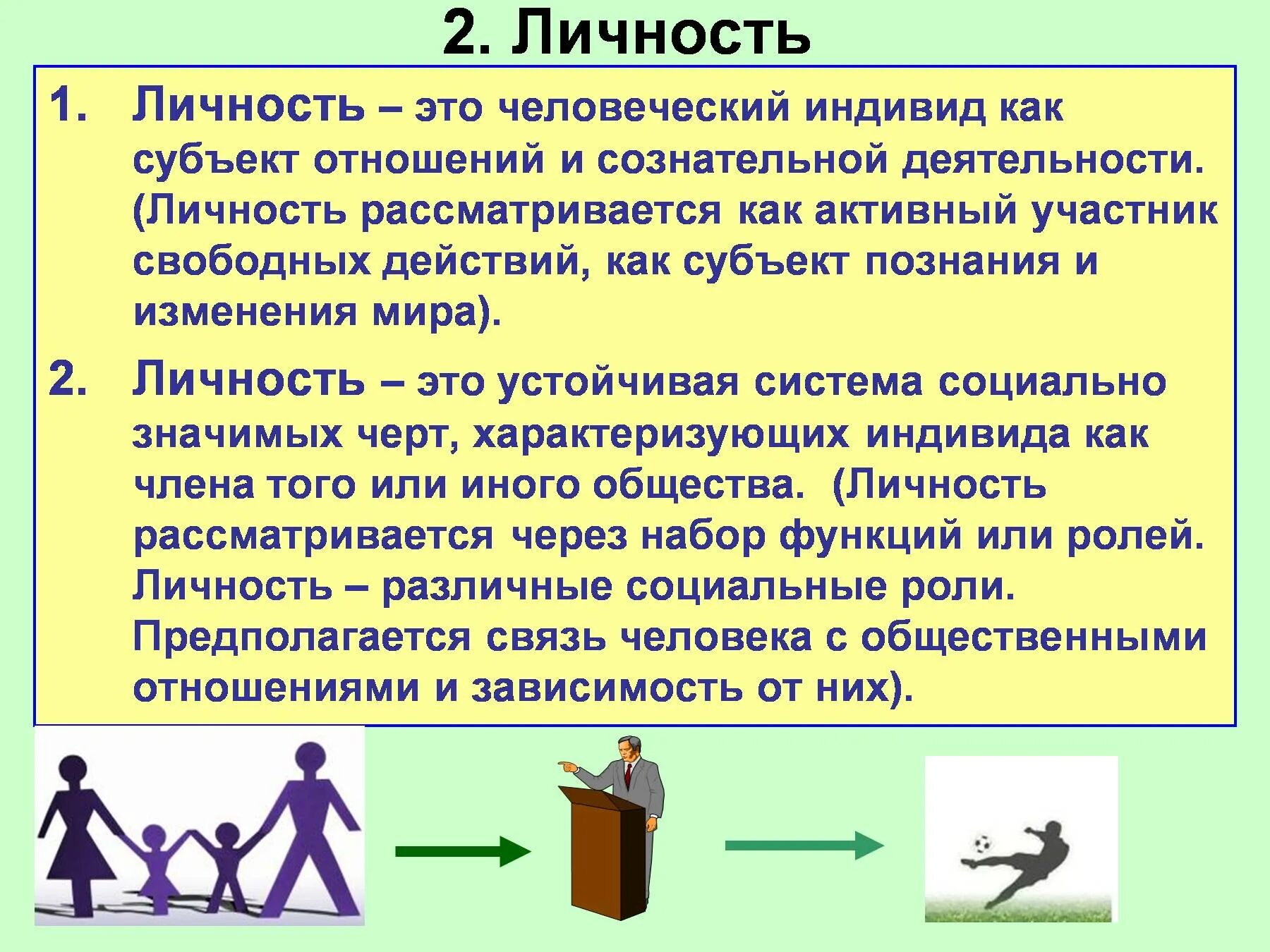 Личность. Человек как личность. 2 Личности. Субъект личности.