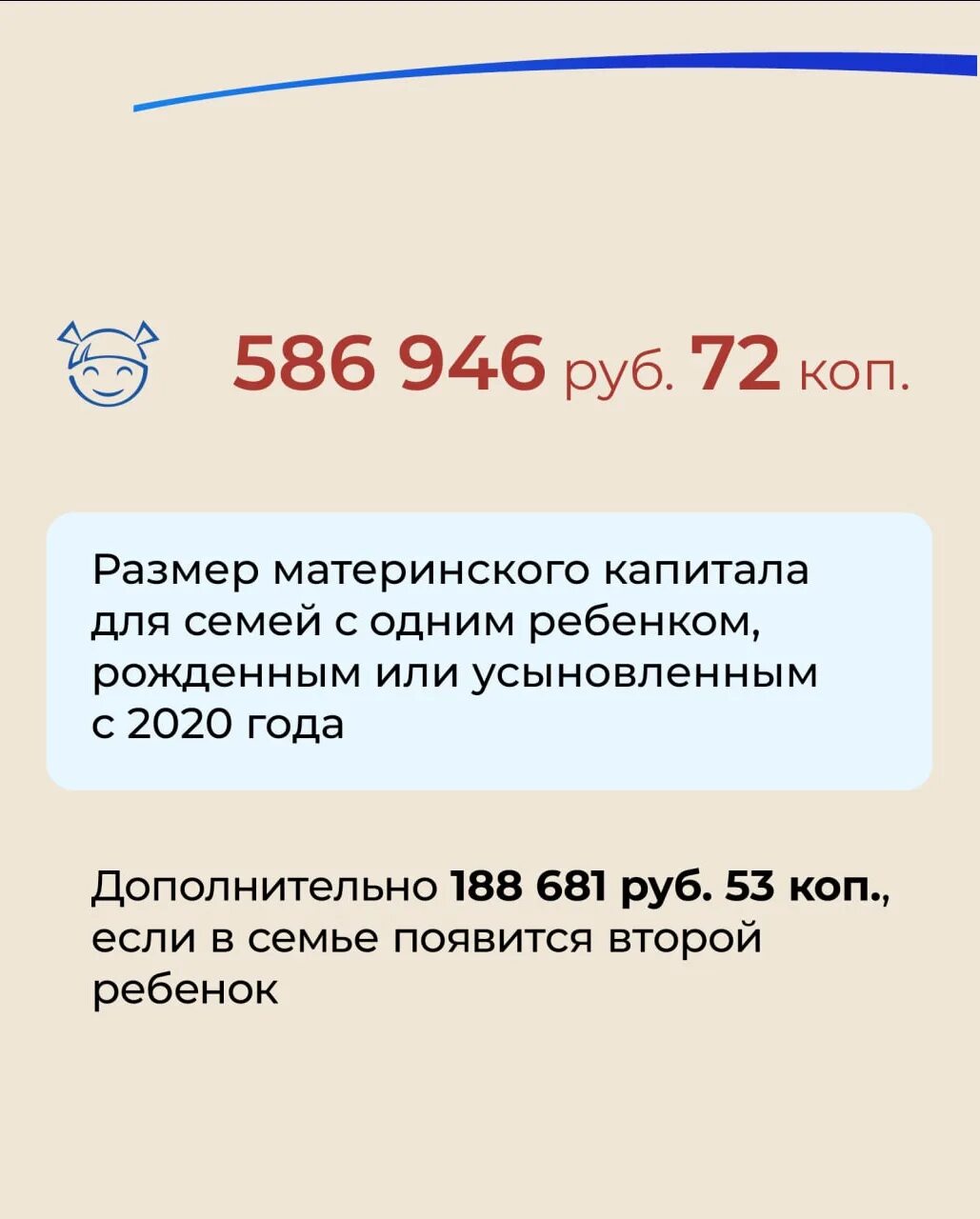 Сумма материнского капитала. Размер мат капитала в 2023. Индексация материнского капитала в 2023 году. Сумма материнского капитала в 2023 году.