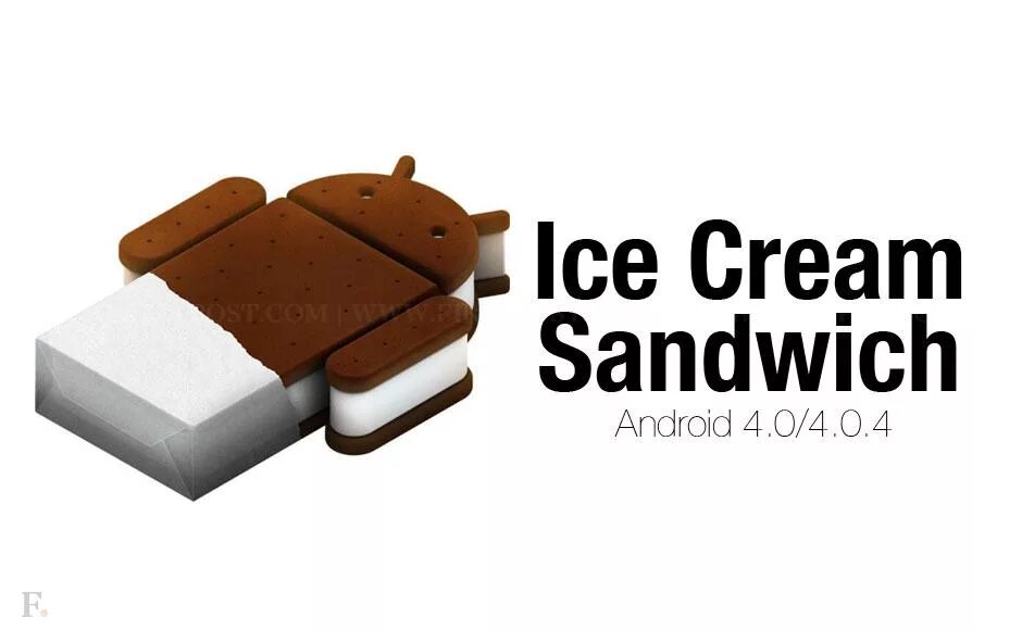 Android 4.0 ice. Андроид 4.0 ice cream sandwich. android ice cream sandwich. андроид айс крим сэндвич. android ice cream sandwich интерфейс.