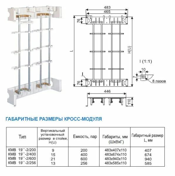 C размер модуля. Кросс модуль распределительный. кросс-модуль на din-рейку схема. кросс модуль размеры. распределительный блок на din-рейку 3 фазный.