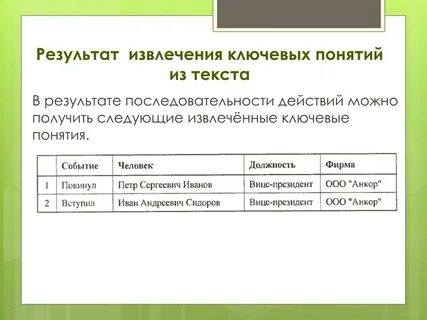 Извлечь ключевые слова