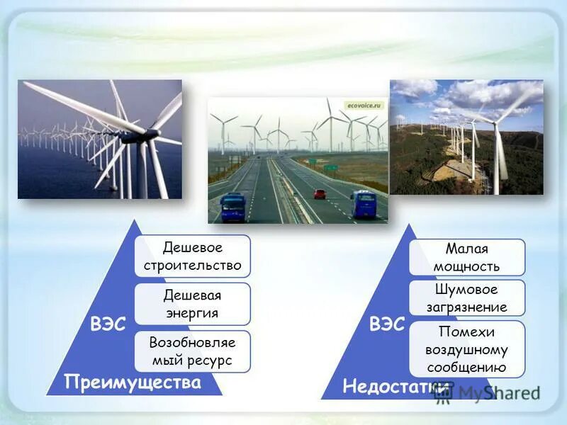 основные потребители вырабатываемой электроэнергии. энергетика предмета.