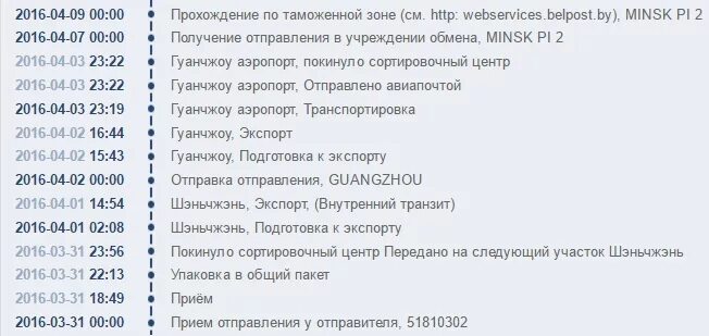 Почему долго в сортировочном центре. Сортировочный центр Гуанчжоу. Шэньчжэнь сортировочный центр. Гуанчжоу Китай сортировочный центр. Покинула сортировочный центр Гуанчжоу.