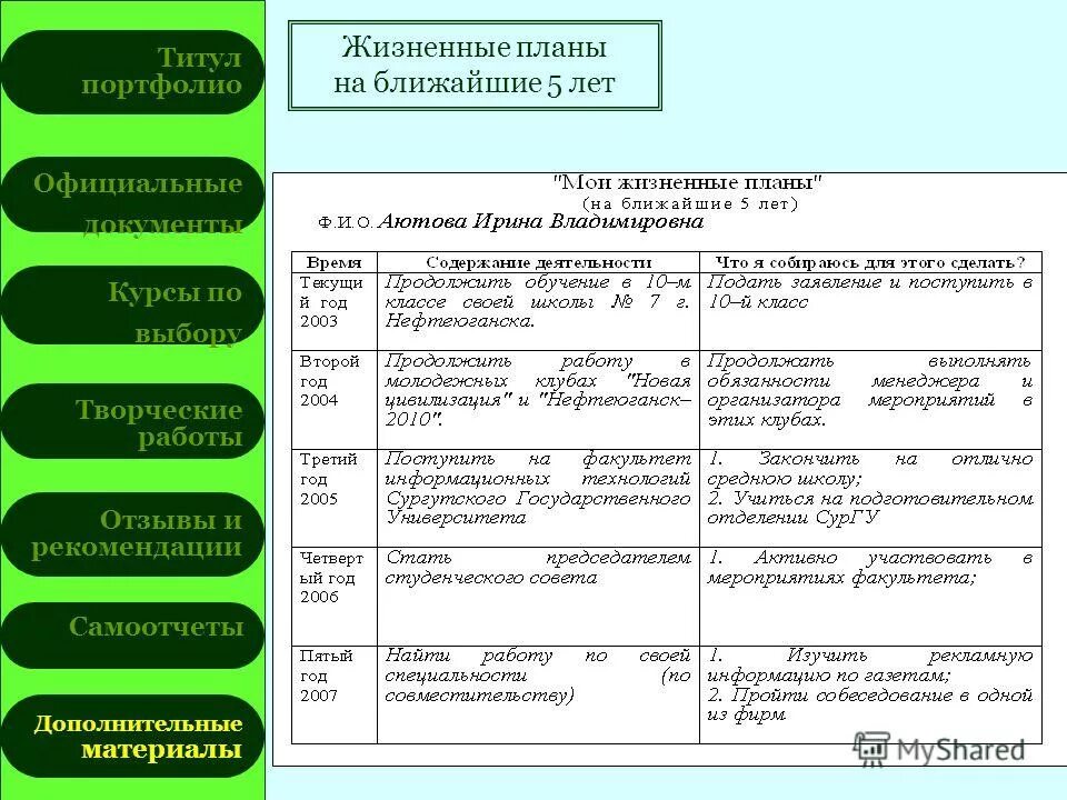 Планы на будущее в резюме. Профессиональные планы на ближайшие 5 лет. ваши жизненные цели и планы на 3-5 лет. планы на год профессиональные. ваши цели на ближайший год в анкете.
