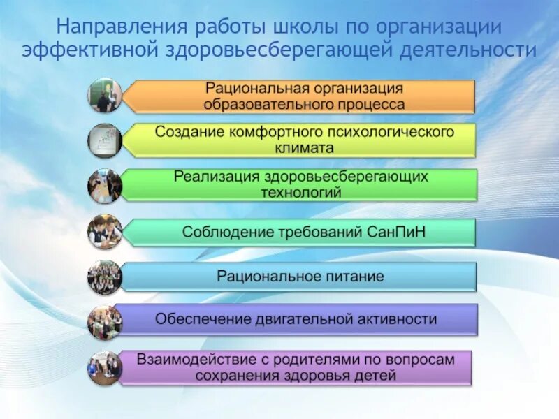 Направления работы школы. Направление работы по здоровьесбережению. Направления здоровьесберегающей деятельности. Комфортная образовательная среда. Магистральное направление в школе