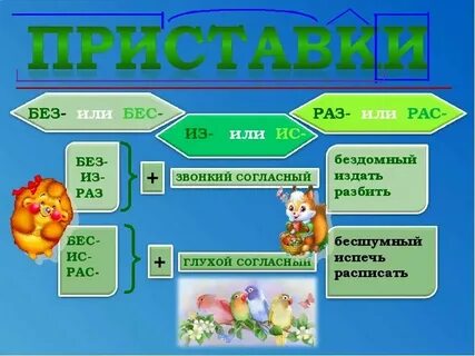 Без или бес сильный словесный