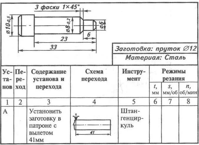 Маршрутная карта изготовления