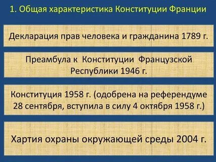 Республики франции 1 5