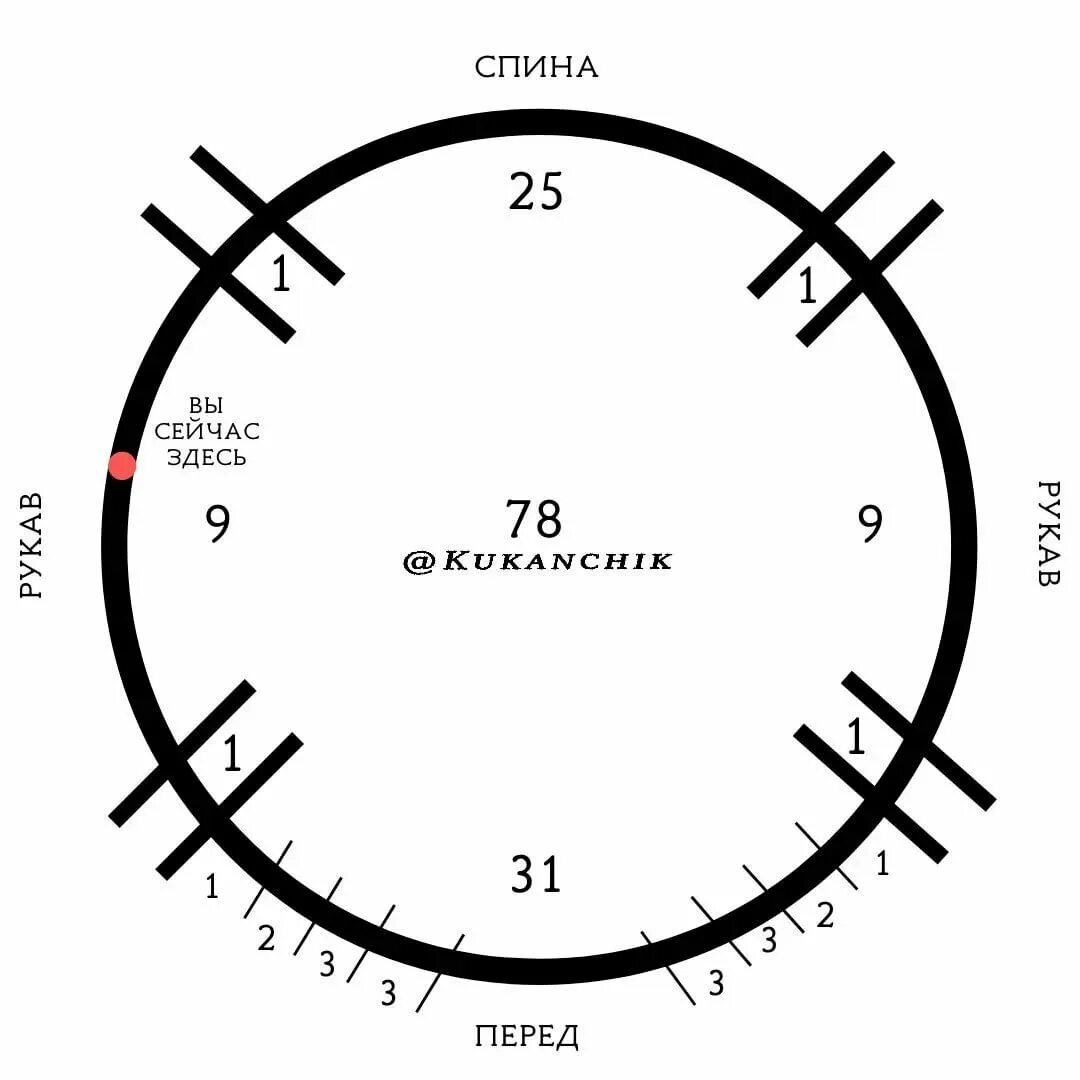 Вязание Росток реглана сверху. Схема ростка в реглане. Росток схема вязания. Схема вывязывания ростка. Росток снизу вверх