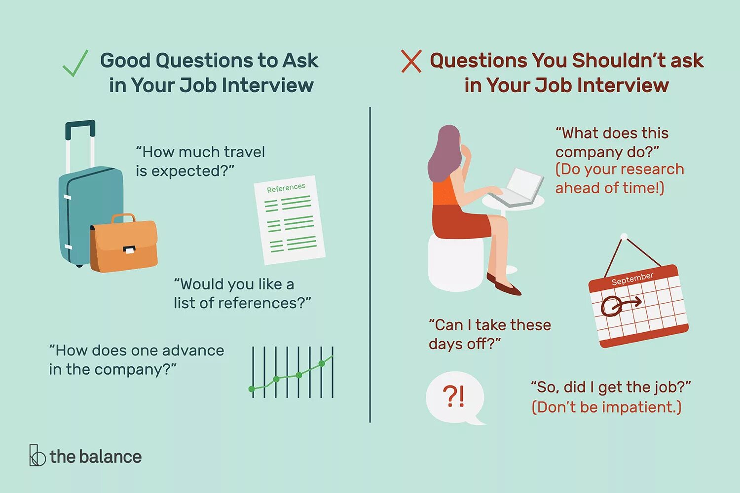 Ask questions to get more information. Job Interview questions. How to prepare for a job Interview. Questions for job Interview. Interview example.
