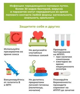 Профилактика инфекции у женщин
