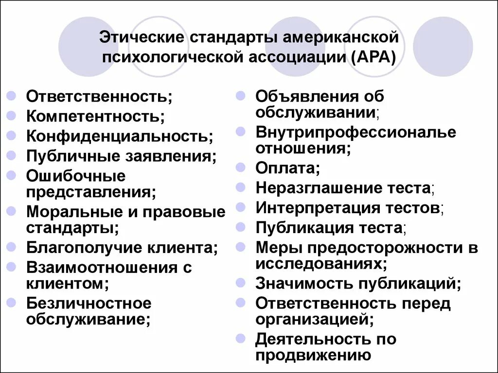 Этические проблемы психологов. Этические стандарты деятельности психолога. Этические стандарты американской психологической ассоциации. Этический кодекс психолога США. Профессионально этические стандарты психолога.