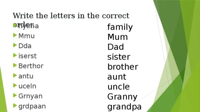 Mum транскрипция. Mum dad sister brother grandma grandpa раскраска. Транскрипции mum dad sister brother grandmother grandfather. Mum dad grandmother.