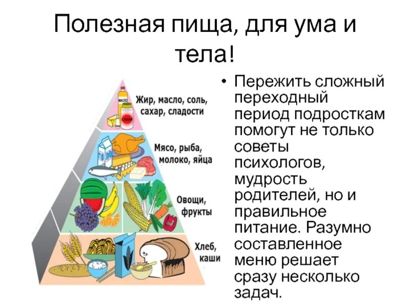 Питание подростков 15 лет