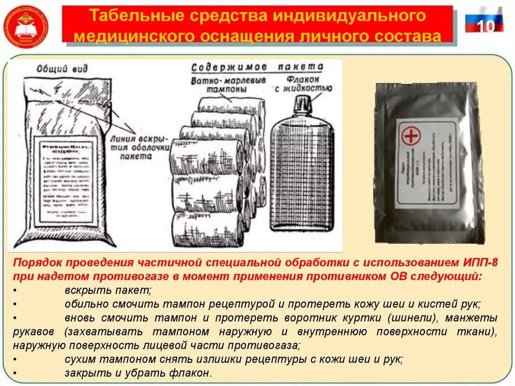 Медицинские средства индивидуальной защиты ИПП 8. Табельные индивидуальные средства медицинской защиты солдат состав. Армейская аптечка ИПП. Табельные медицинские средства индивидуальной защиты. 4.