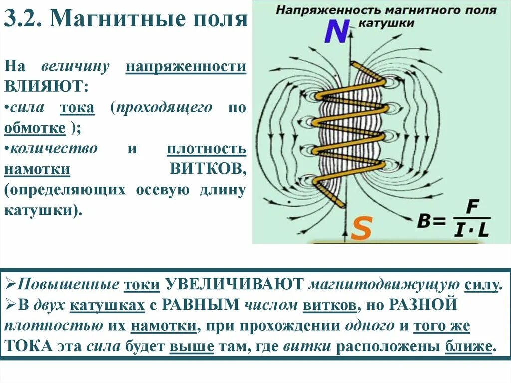 Магнитное поле катушки с током определение. Напряженность магнитного поля внутри катушки определяется. Магнитное поле и магнитодвижущая сила. Сила магнитного поля катушки. Напряженность магнитного поля магнита.