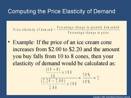 Demand example