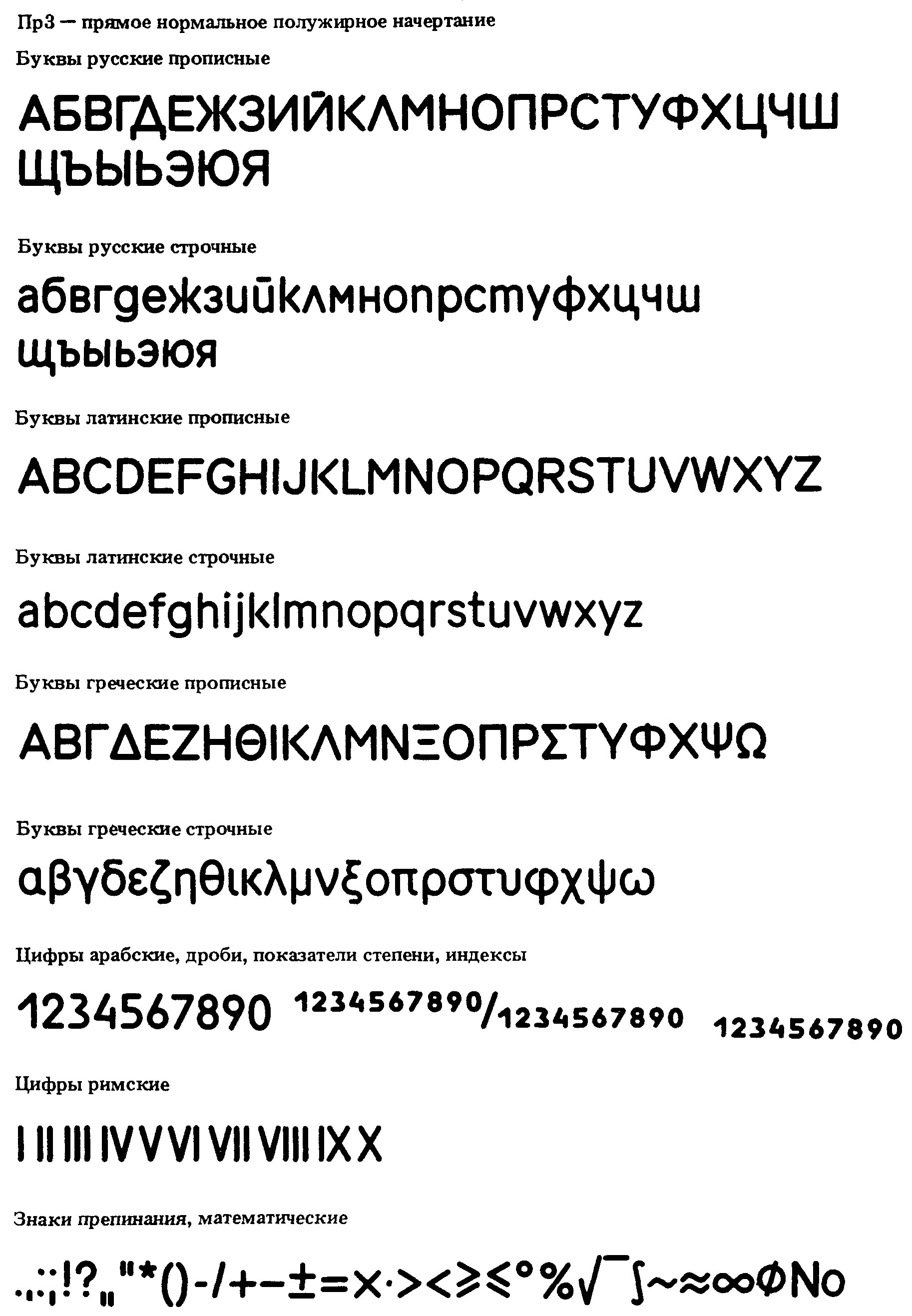 Шрифт гост 26.020. Шрифт 5 пр3 по ГОСТ 26.020-80. Шрифт 3-пр3 ГОСТ 26.020-80 размер. Шрифт 26.020-80. Шрифт 10 пр3 ГОСТ 26.020-80.