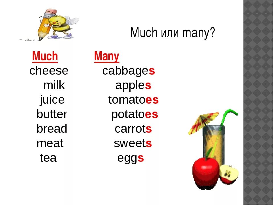 Much many pepper. Much many в английском. How many how much правило. Английский how much how many. Much many правило.