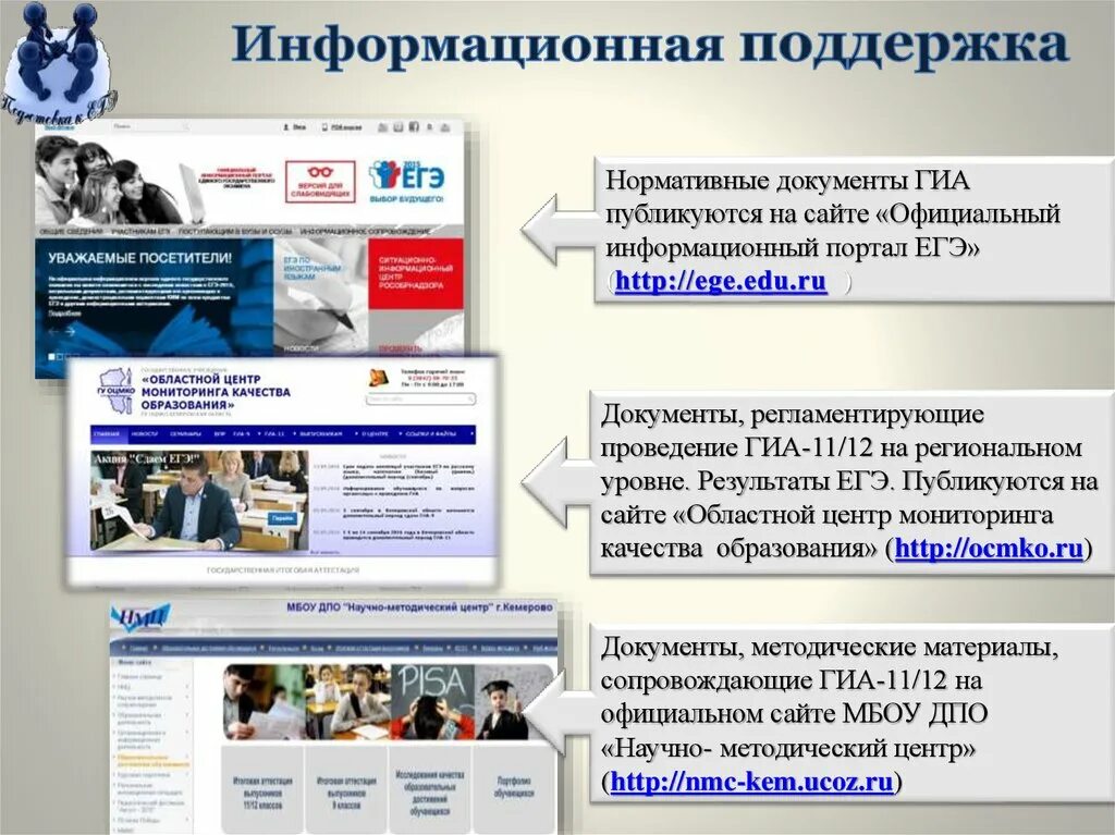 Региональные сайты официальные медицинские порталы. Информационная поддержка ГИА.