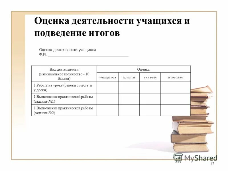 Оценка результатов занятий. Оценка деятельности учащихся. оценка деятельности учащихся на уроке. оценивание деятельности учащихся на уроке. оценка деятельности обучающихся на уроке.