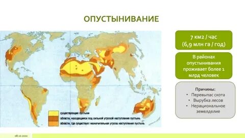 Виды загрязнений арктическое опустынивание европа таблица