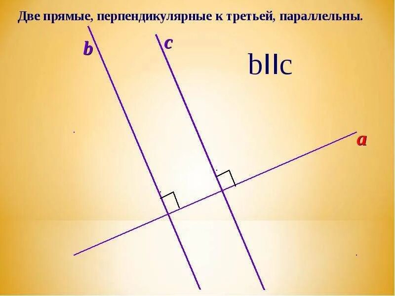 Параллельные прямые. Параллельные и перпендикулярные прямые. Как выглядят параллельные прямые. Изобразите параллельные прямые.