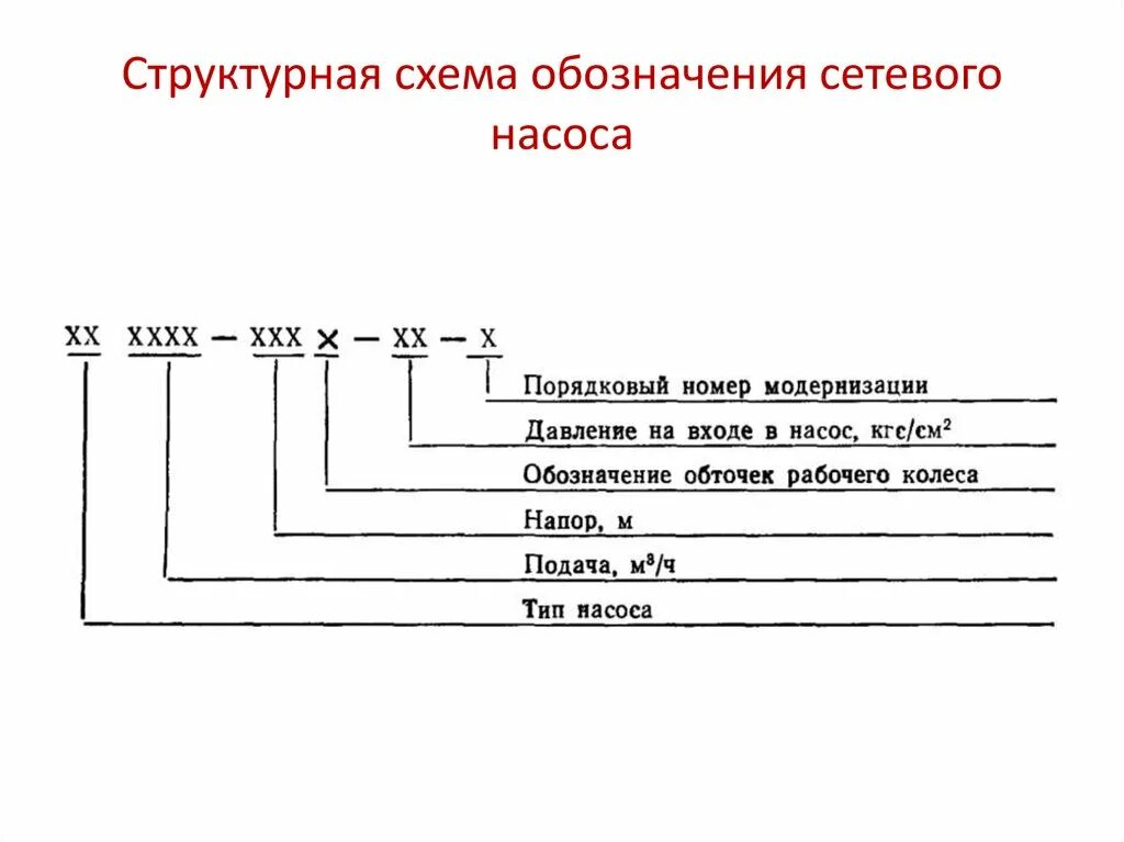 Как обозначается нулевой. Как обозначается нулевая шина на схеме. Обозначение нулевой шины на схеме. Обозначение сечения кабеля на схеме. Обозначения на структурных схемах.