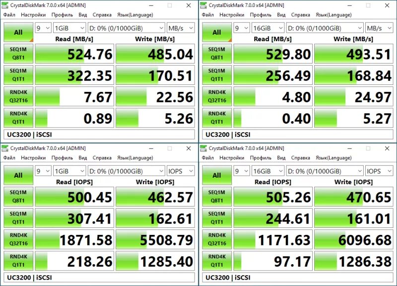 Crystaldiskmark 8. Crystaldiskmark. crystaldiskmark 8 ssd.