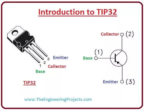 Tip41c аналог. Tip32c транзистор характеристики. транзистор tip32c параметры. tip32c транзистор аналог советский. tip32c схема включения.
