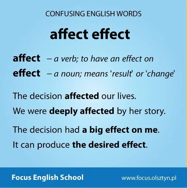 Confusing words. Confusing words