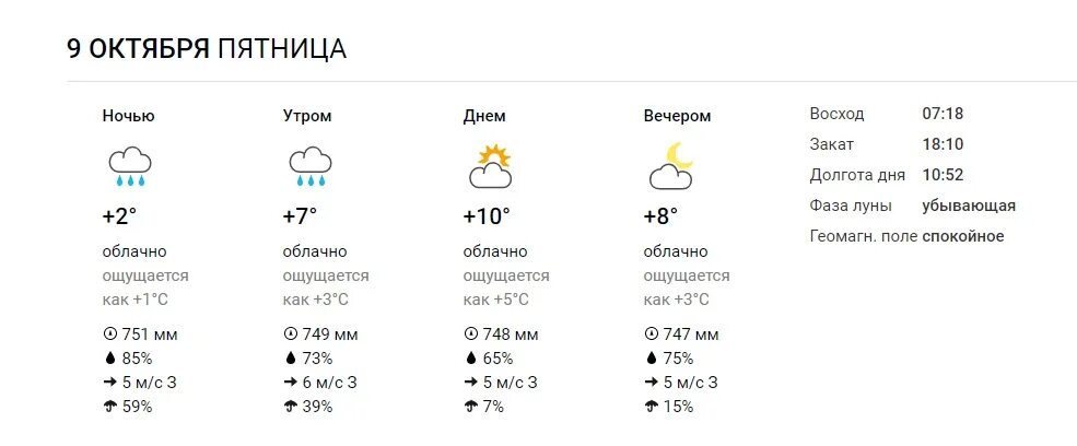 Прогноз погоды в вельске на 10 дней. Погода в Вельске. Погода в Вельске на сегодня. Гисметео Вельск. Погода в Вельске Архангельской области.